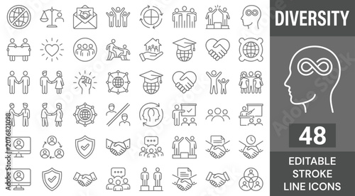 Diversity and community line icons set. Vector global equity inclusion team, human rights tolerance handshake protection, corporate equality gender multiethnic society support, outline, editable strok