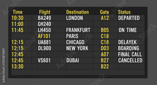 Airport flight information display board.