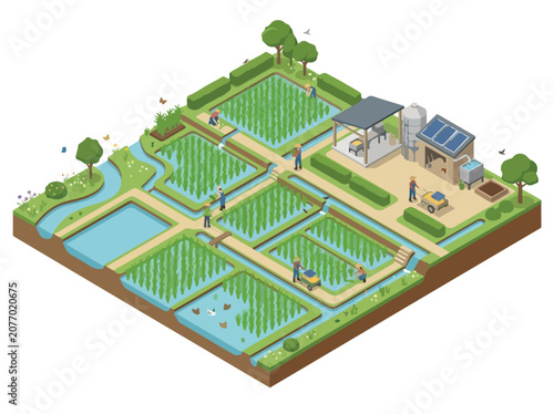 Sustainable farming landscape with irrigation channels, solar panels, and small figures working in green fields