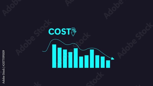 Cost reduction and cost saving through digital transformation, business cost optimization, operational cost reduction, financial savings, and resource 4k video animation.
