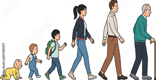 Human Life Cycle Vector Set Showing Human Evolution and Aging Process from Crawling Baby to Toddler Schoolboy Young Adult Middle Aged and Elderly Man