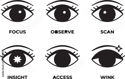 Collection of six stylized eye icons representing different visual actions and states