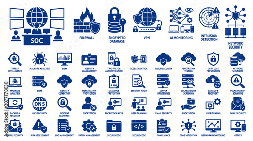 Tableau sur toile Comprehensive cybersecurity and network security icon set for digital protection