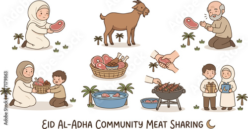 Illustration of Muslim Community Sharing Meat and Celebrating Traditions During Eid Al-Adha Festival