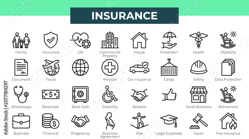 Comprehensive insurance icons set illustrating health, life, auto, home, travel and business coverage for policy awareness and digital content.