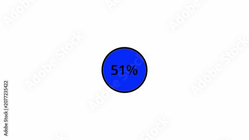 Retro loading bar animation on a transparent background, Downloading bar complete 4k animation from 0 to 100 increasing percentage, loading bar animation with alpha channel