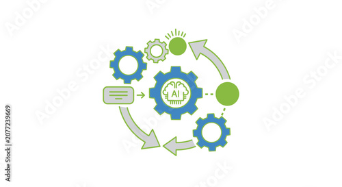 Industrial AI gear cycle with rotating arrows and gears.
