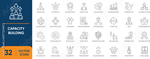 Capacity Building Icon Set. Containing Training, Leadership, Educate, Guide, Learn, Workshop, Skill and more. Editable vector Line icons collection.