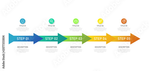 Bild auf Leinwand business rounded infographic template with 5 options