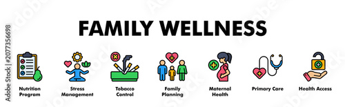 Foto FAMILY WELLNESS web banner icon vector illustration concept with icon of Nutriti