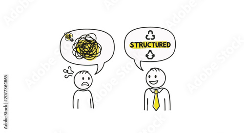 Minimalist stick figure doodle illustration depicting the contrast between a confused person with tangled thoughts and an organized professional representing structured thinking.