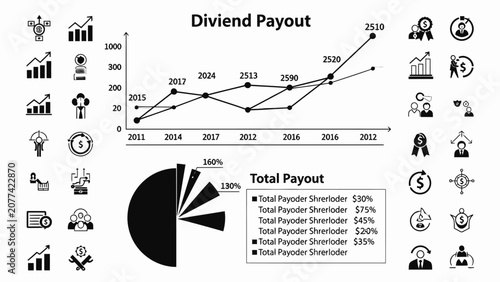 Photos Business Infographic Dashboard with Financial Charts and Dividend Payout Data