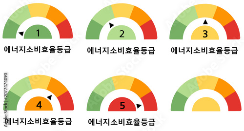 에너지등급_소비효울등급_등급표시