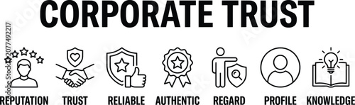 Obraz na plátně Corporate trust icon set with 7 line elements, business reputation and reliable