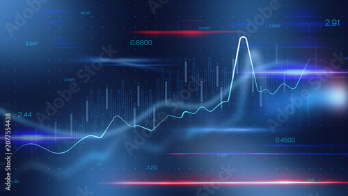 Quadro su tela Chart shows stock exchange trading data with trends and numbers for analysis