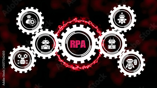 Obraz na płótnie Robotic process automation concept with a central gear labeled rpa surrounded by