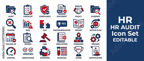 HR Audit Icon Set: Compliance, Risk, Checklist, Process, Certification