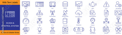 Quadro su tela SCADA & Control System Vector Outline Icons Set – Industrial Automation, PLC, HM