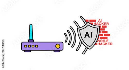Artificial intelligence security shield protecting wireless router