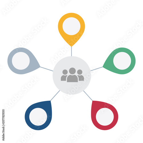 Colorful location pins connected to central group icon.