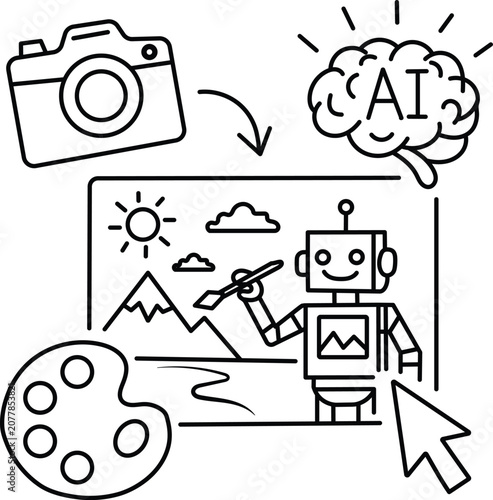 Robot using artificial intelligence to create a painting of a landscape with a camera and palette  technology and art concept