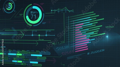 Animation of multiple charts visualizing the analysis of large amounts of data