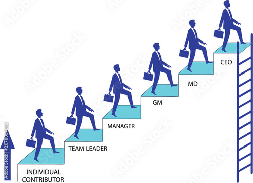 Business People Climbing Corporate Ladder to Success