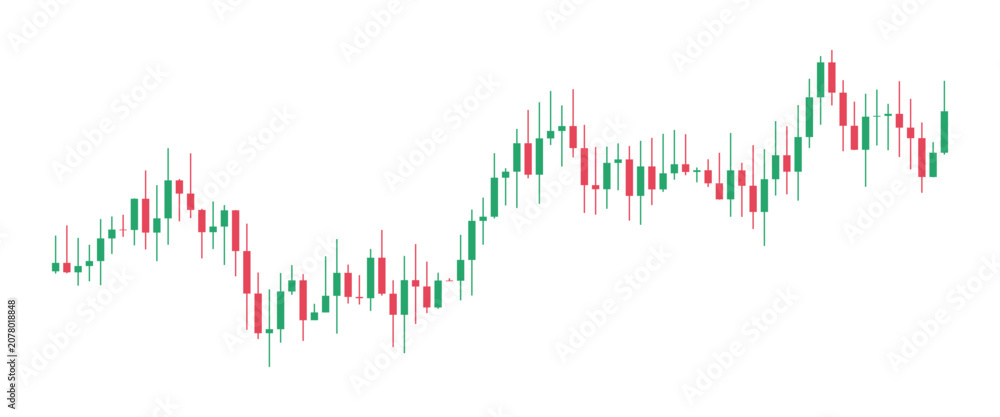 Obraz premium Financial candlestick chart showing market price trends