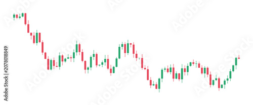 Fotografía Candlestick chart showing stock market price fluctuations