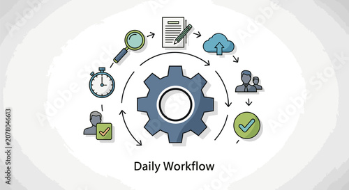 A daily workflow process diagram shows gear with various icons