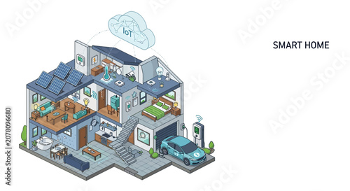 Smart home automation system with interconnected devices.