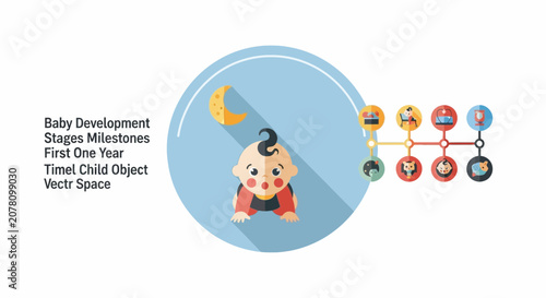 Baby Development Stages Milestones First Year Timeline.