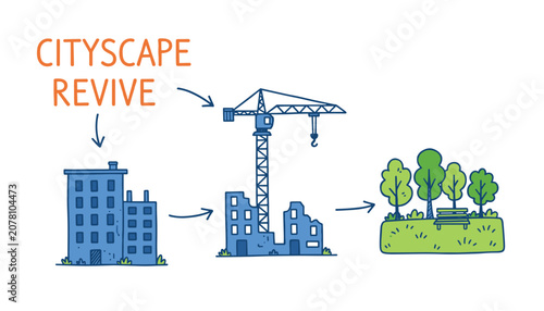 Urban renewal concept showing cityscape revive transformation from old building to construction site and finally green park area with trees.
