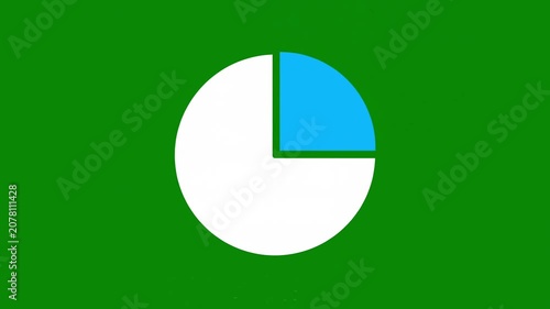 Animated 25 percent pie chart element appearing on green background representing financial business success