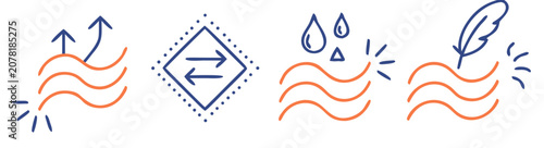 Obraz na plátně Four icons representing fabric properties: breathability durability water resist