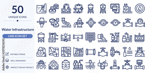 Water Infrastructure Line Icons, 50 Editable Stroke Vector Icons for Water Supply, Pipeline and Utilities