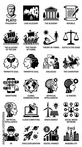 Plato Philosophy Icons: Allegory, Forms, AI, Future Tech, Society