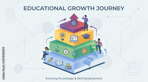 Educational Growth Journey Pyramid Infographic