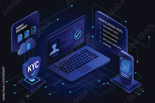 Digital Identity Verification Concept with Laptop and Smartphone Illustrating KYC Process in a Secure Online Environment