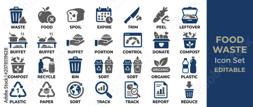 Foto Food waste icons on white background.