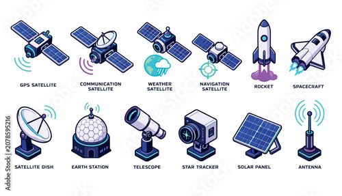 Photos Satellite Technology Communication Devices.