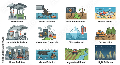 Tableau sur toile Environmental pollution and degradation issues illustrated in a grid format