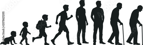 Bild auf Leinwand Human Life Cycle Silhouette Set Tracking Male Aging Process from Infancy and Chi