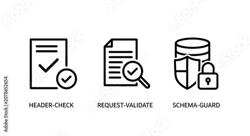 Set of data security and network compliance icons showing header check request validate and schema guard operations with security policy security compliance validation protection internet