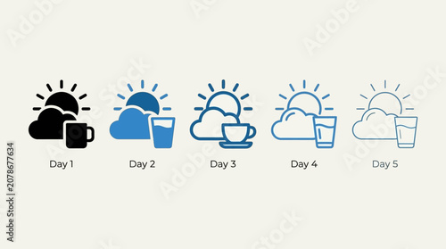 Five daily icons with sun, cloud, and beverage cups, fading colors, symbolizing progression, routine, mood, and temporal change.