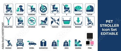Bild auf Leinwand Pet stroller features icon set with dog and cat specifications
