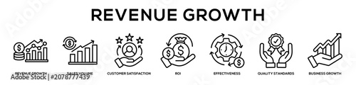 Photos Revenue Growth web banner icon illustration concept