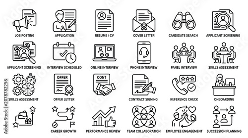 Bild auf Leinwand Recruitment process and employee engagement icons set includes job posting application resume candidate search interview steps and succession planning graphics