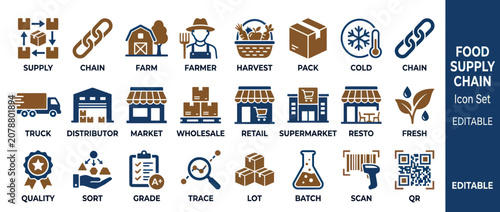 Tableau sur toile Food supply chain and logistics management icons