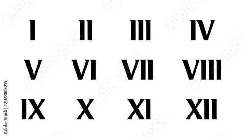 Roman Numerals From I to Xii Arranged in a Grid of Three Rows and Four Columns Featuring I, Ii, Iii with Iv and V Elements